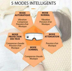 Masseur oculaire 4D relaxation avec 5 modes intelligents pour vibration, pression d'air, musique et compresse chaude